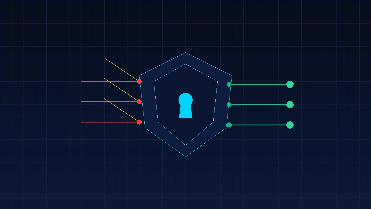 Telegram Restrict Group & Channel Invites: Zero-Trust Addition Policies, Anti-Scam Isolation & Whitelisting