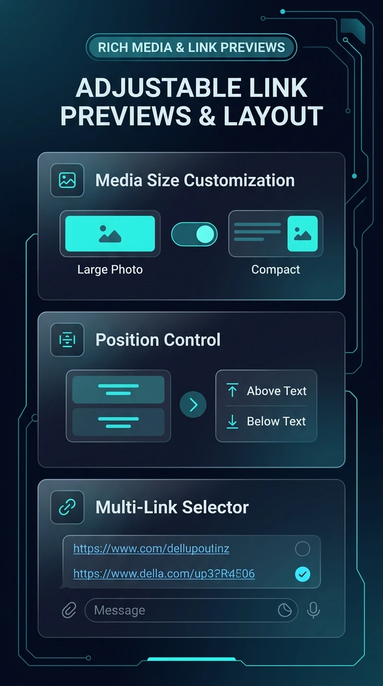 Telegram Adjustable Link Previews Infographic