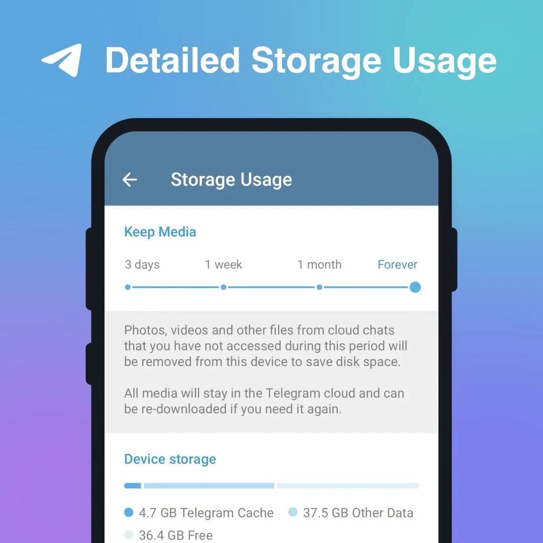 How to Manage Telegram Detailed Storage Usage: Per-Chat Cache Breakdown, Granular Media Clearing & Disk Optimization