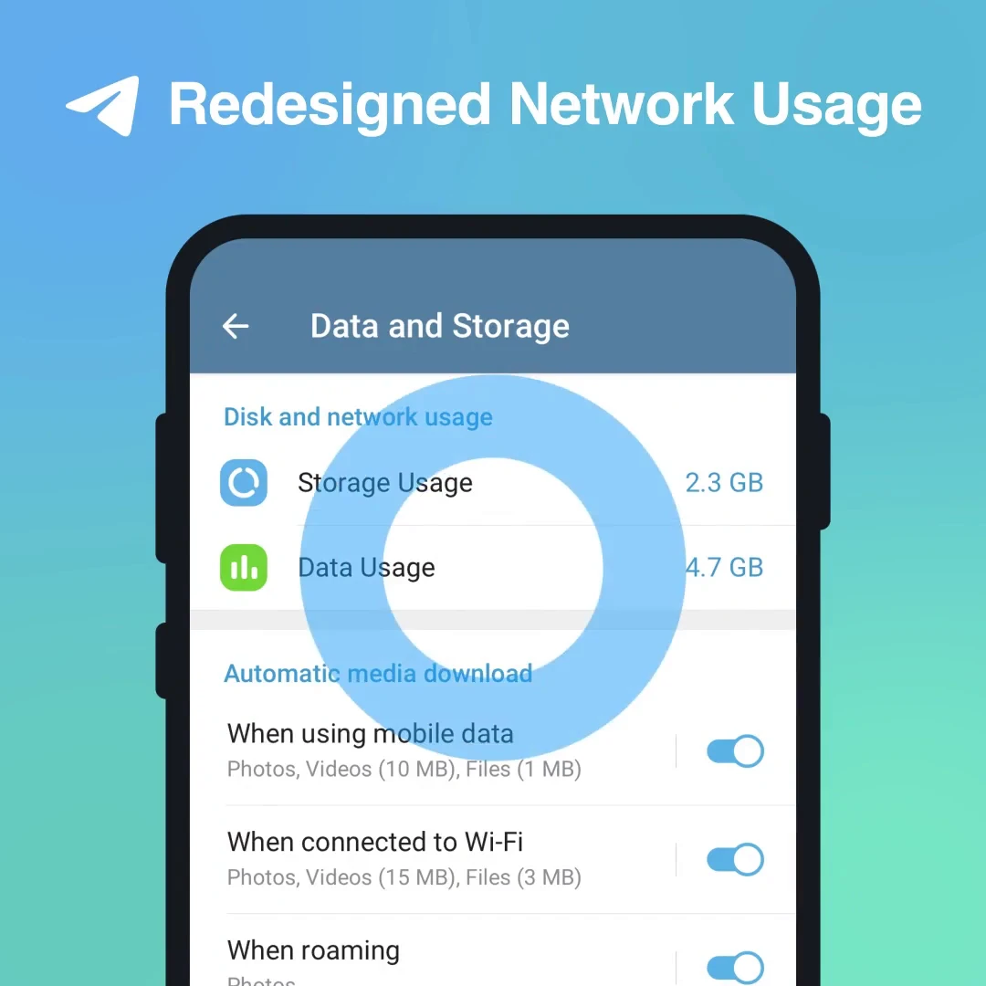 How to Monitor Telegram Data Usage: Cellular vs. Wi-Fi Telemetry, Category Pie Charts & Bandwidth Throttling Rules