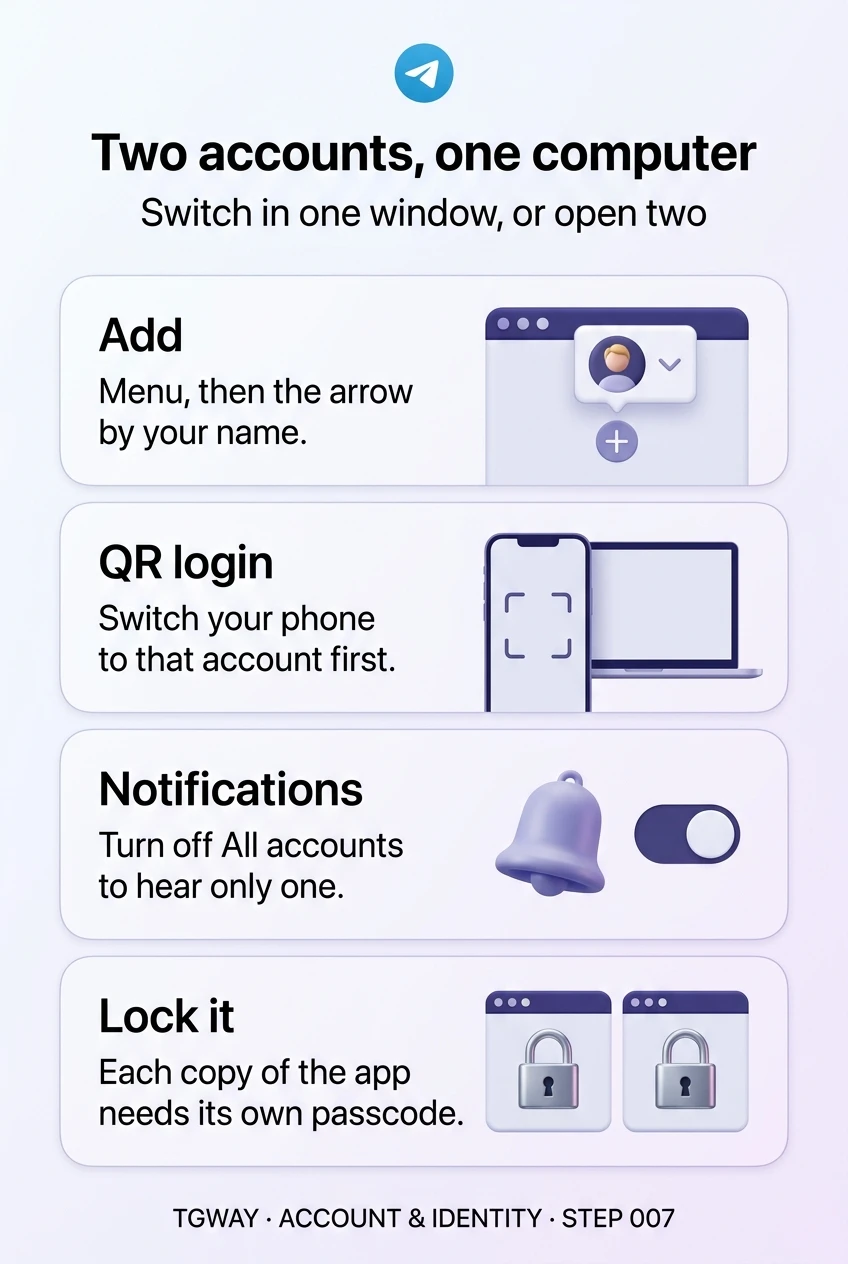Infographic: add an account from the menu and the arrow by your name; for QR login, switch your phone to that account first; turn off All accounts to get notifications from only one; each copy of the app needs its own passcode