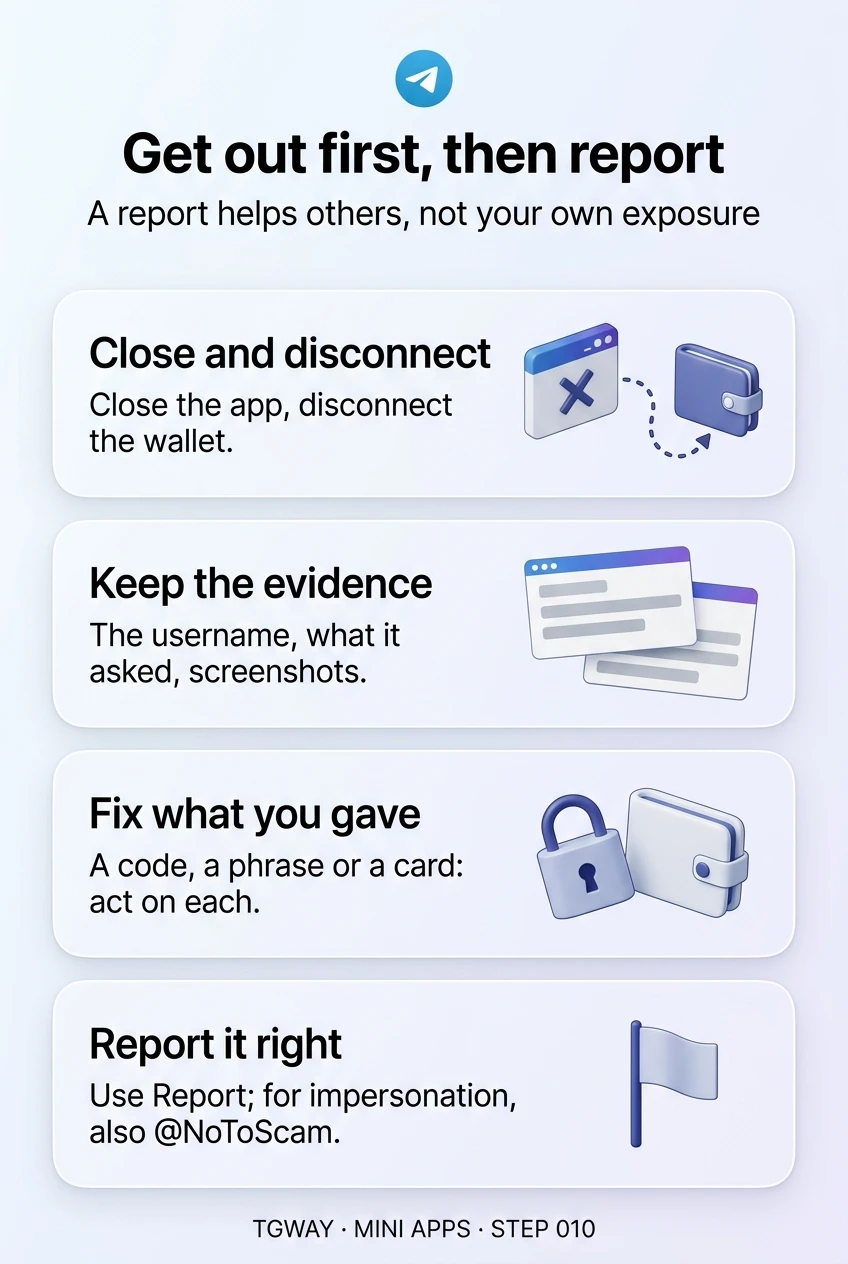 Infographic: close the app and disconnect the wallet; keep the evidence, meaning the username, what it asked for and screenshots; fix what you gave away, whether a code, a phrase or a card; report it with the Report option, and for impersonation also @NoToScam