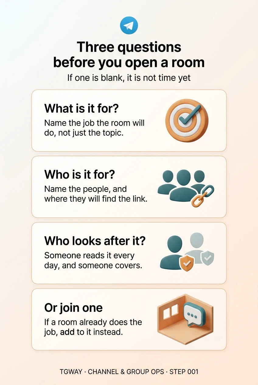 Infographic: what is the room for, who is it for, who looks after it, or join a room that already does the job