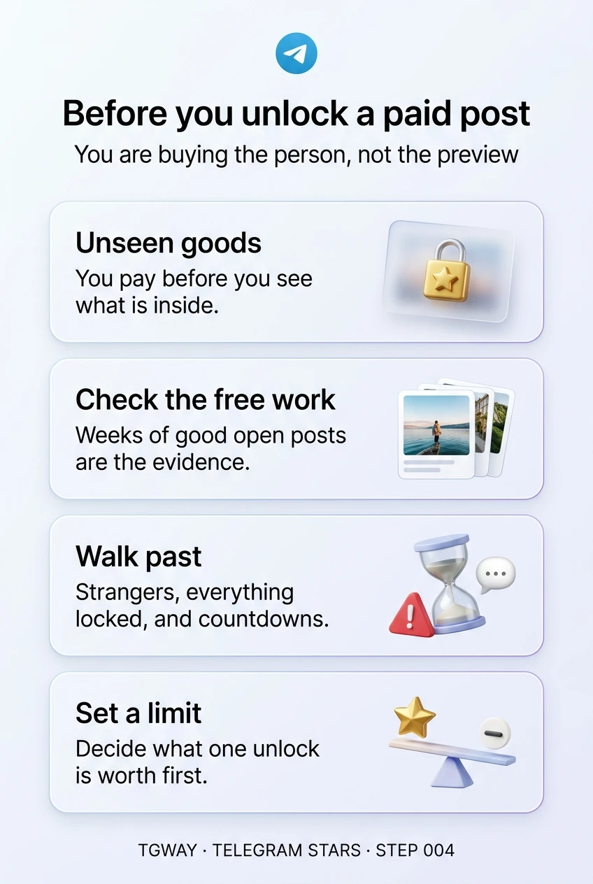 Infographic: with a paid post you pay before you see what is inside; weeks of good free posts are the evidence; walk past strangers, channels where everything is locked, and countdowns; decide what one unlock is worth first