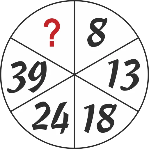 IQ Test Telegram Sticker #2 - IQ Test #2