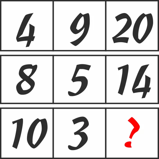 IQ Test Telegram Sticker #3 - IQ Test #3