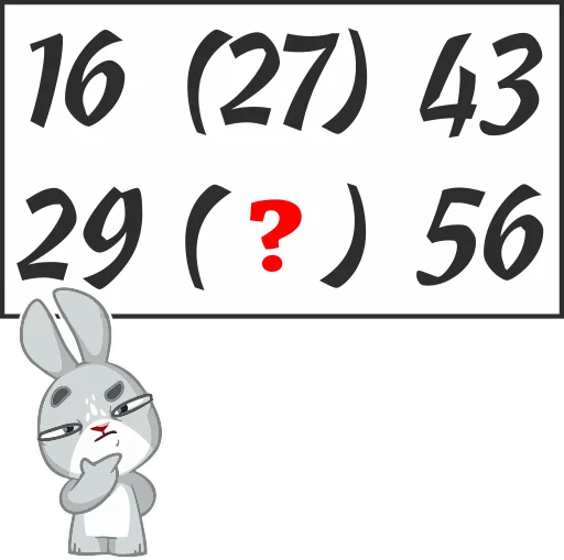 IQ Test Telegram Sticker #4 - IQ Test #4