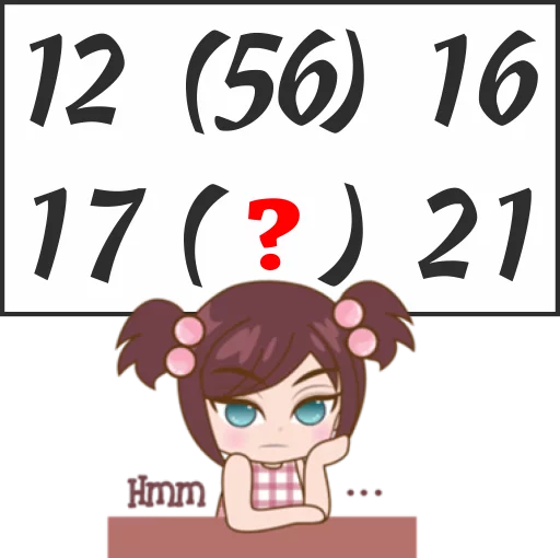 IQ Test Telegram Sticker #5 - IQ Test #5