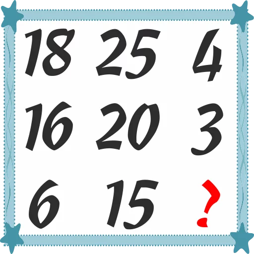 IQ Test Telegram Sticker #10 - IQ Test #10
