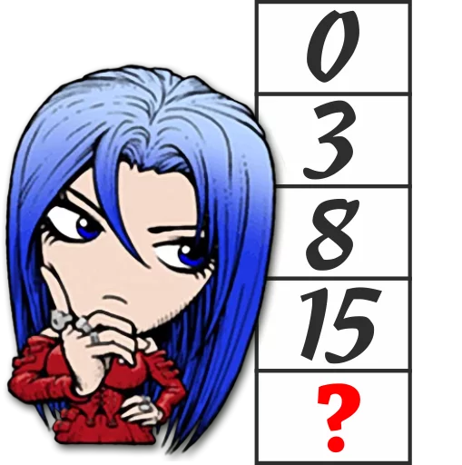 IQ Test Telegram Sticker #11 - IQ Test #11