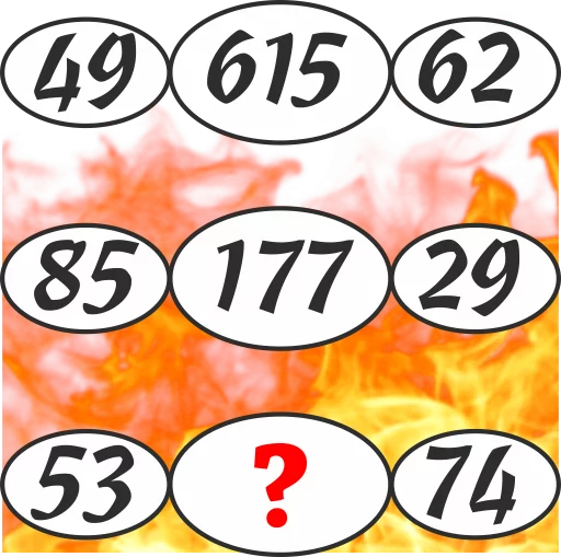 IQ Test Telegram Sticker #14 - IQ Test #14