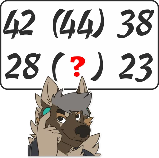 IQ Test Telegram Sticker #15 - IQ Test #15
