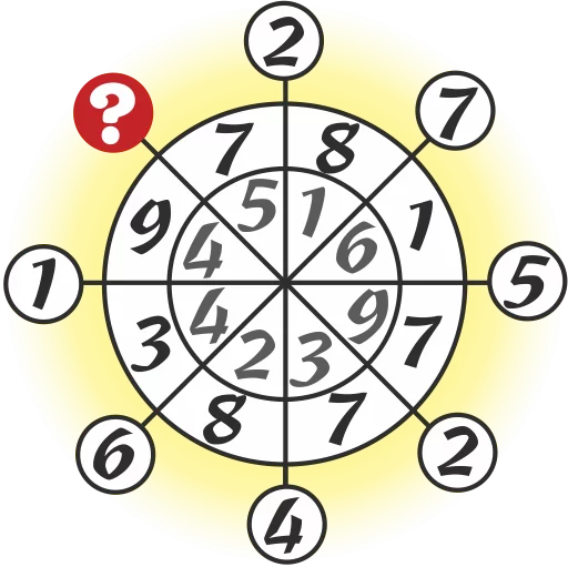 IQ Test Telegram Sticker #20 - IQ Test #20