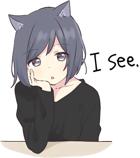 Cat Girls Sticker Eng Telegram Sticker #5 - Cat Girls Sticker Eng #5