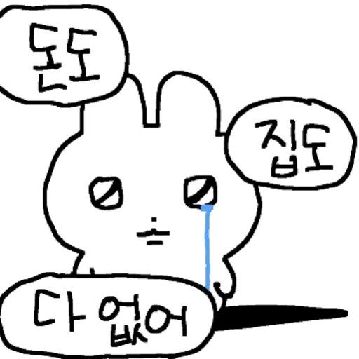 Kakao Talk Cute Friends Vol 1939 Reactions Telegram Sticker #4 - Kakao Talk Cute Friends Vol 1939 Reactions #4