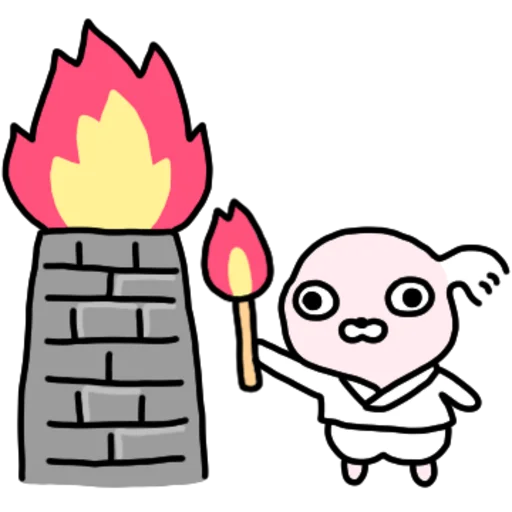 Joseon Dynasty Maltese Instructor Daily Reactions Telegram Sticker #25 - Joseon Dynasty Maltese Instructor Daily Reactions #25