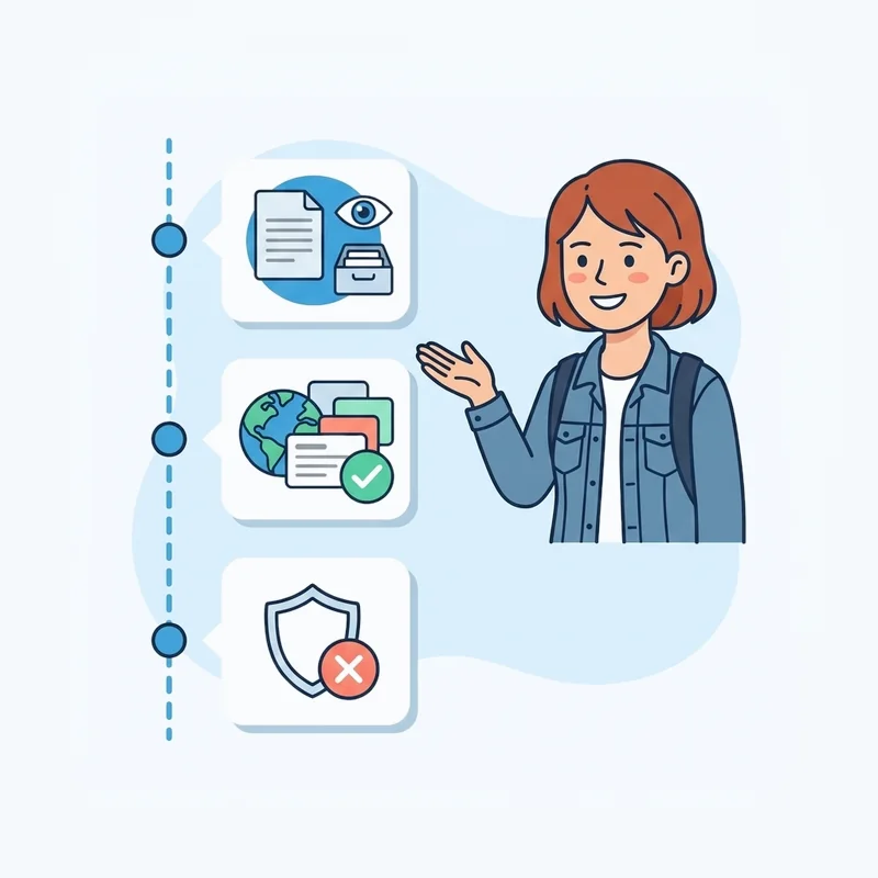 Edit Telegram Bot Info: About Text, Description and Photo — at a glance illustration