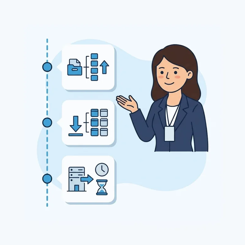 Uploading and Downloading Files With the Telegram API — at a glance illustration