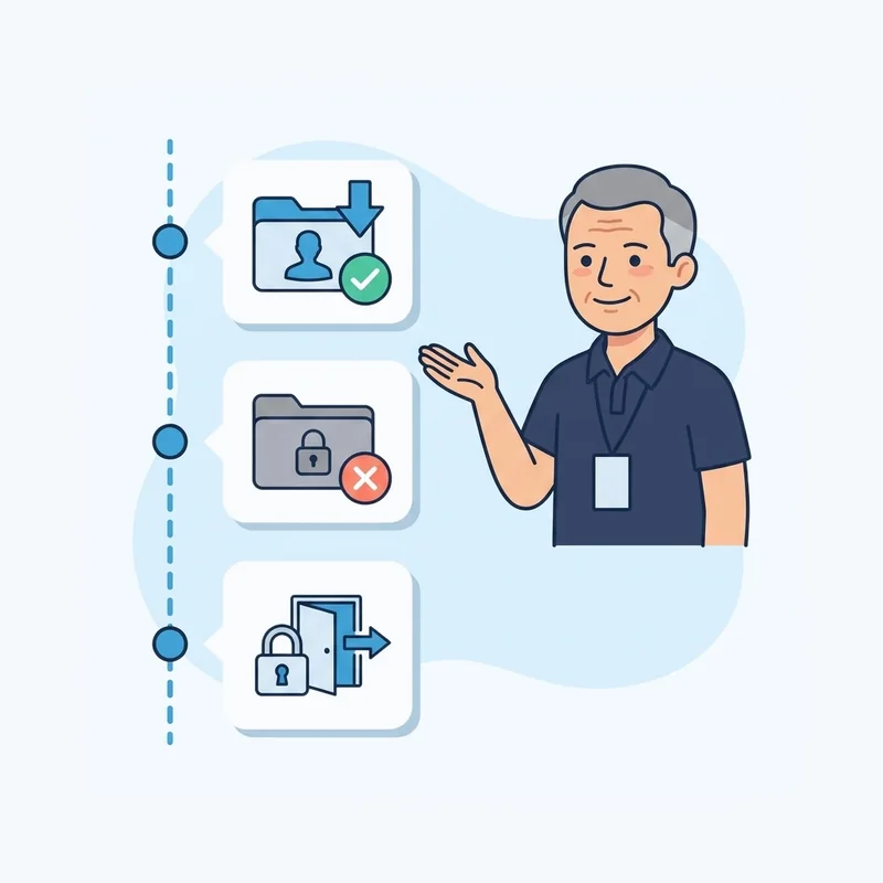 Install Telegram on a Work PC Without Admin Rights — at a glance illustration