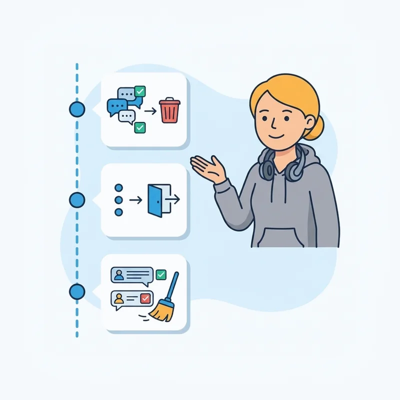 Leaving Telegram Groups and Channels, and Clearing History — at a glance illustration