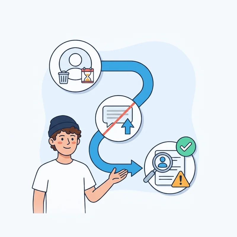 A Telegram Contact Shows as 'Deleted Account' — at a glance illustration