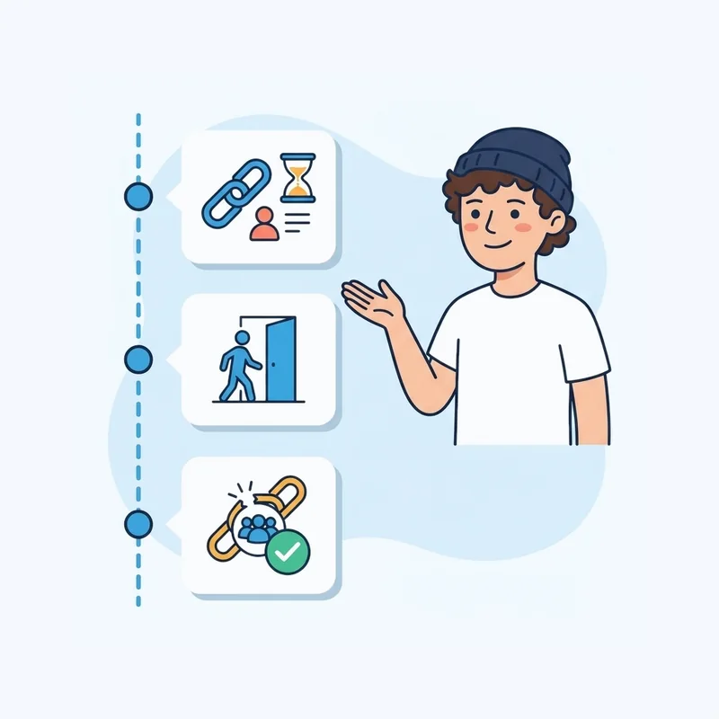 Expiring and Limited Invite Links in Telegram — at a glance illustration