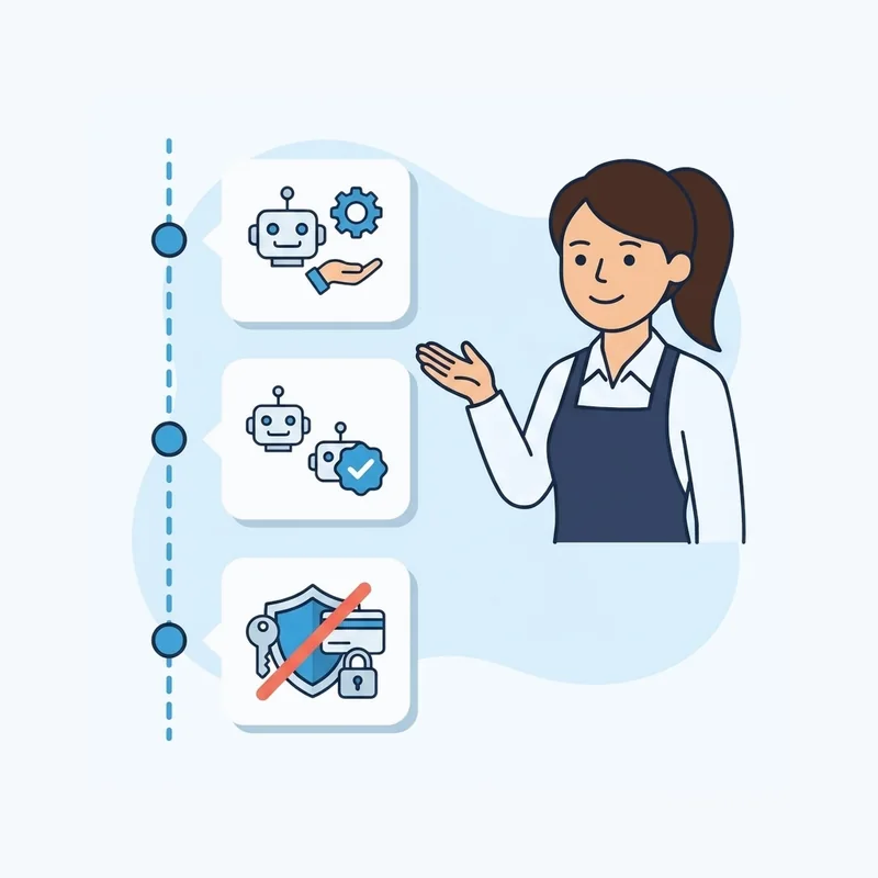 What Is a Telegram Bot, and How Far Can You Trust One? — at a glance illustration