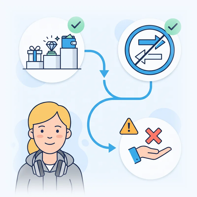 Collectible Telegram Gifts and What Fragment Adds — at a glance illustration