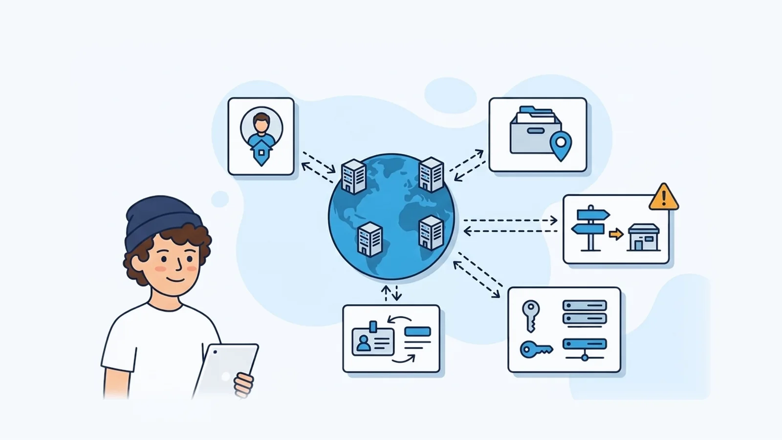 Telegram Data Centers: _MIGRATE Errors and Switching DCs