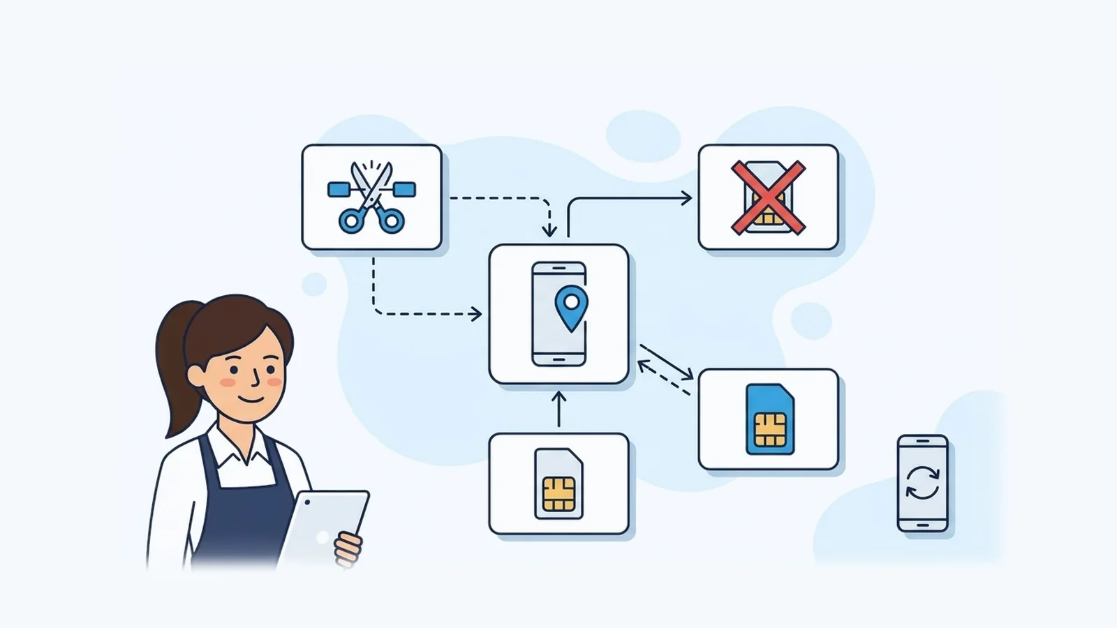 Lost Your Phone? What to Do About Your Telegram Account