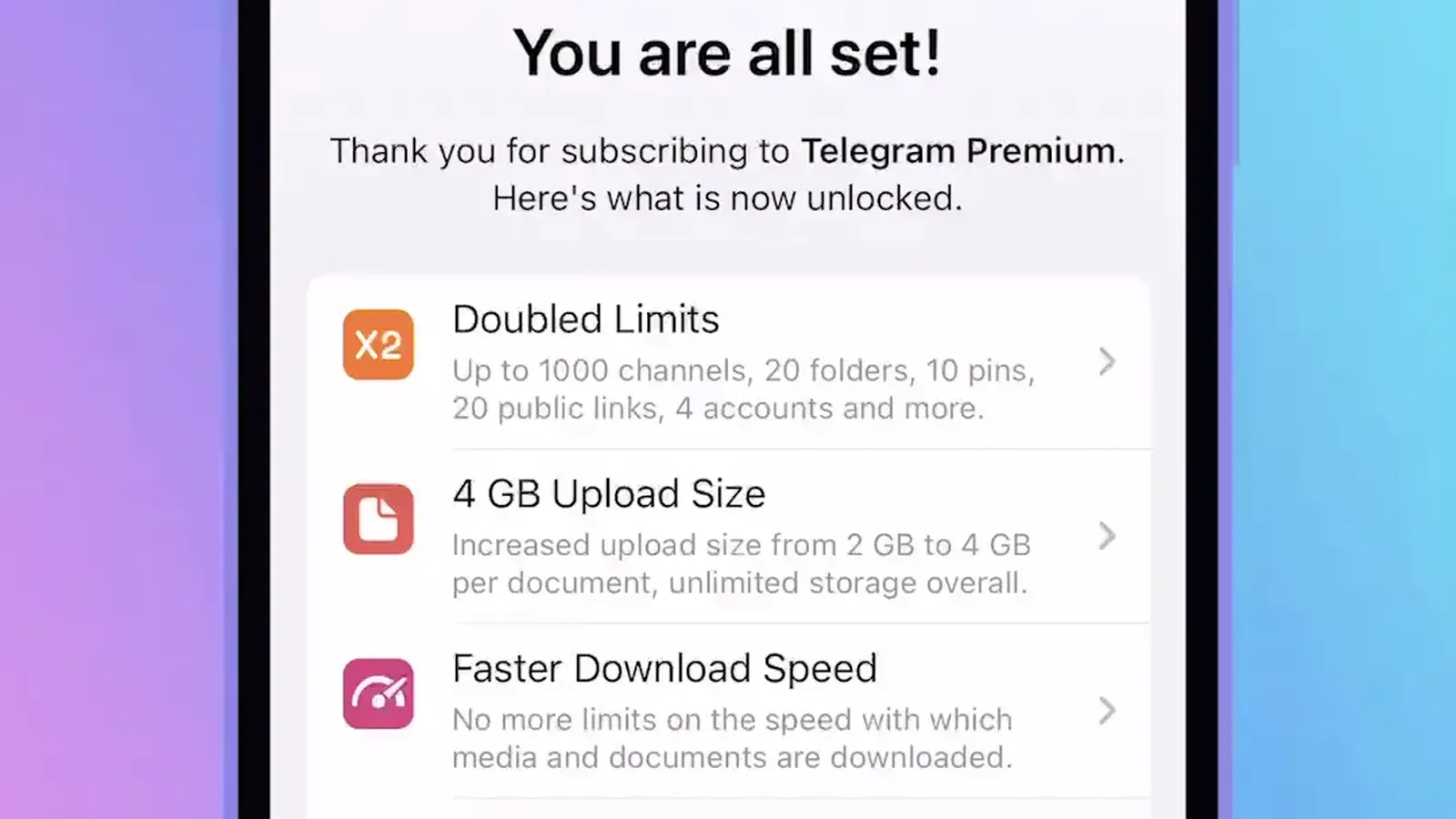 Telegram Premium Doubled Limits Explained