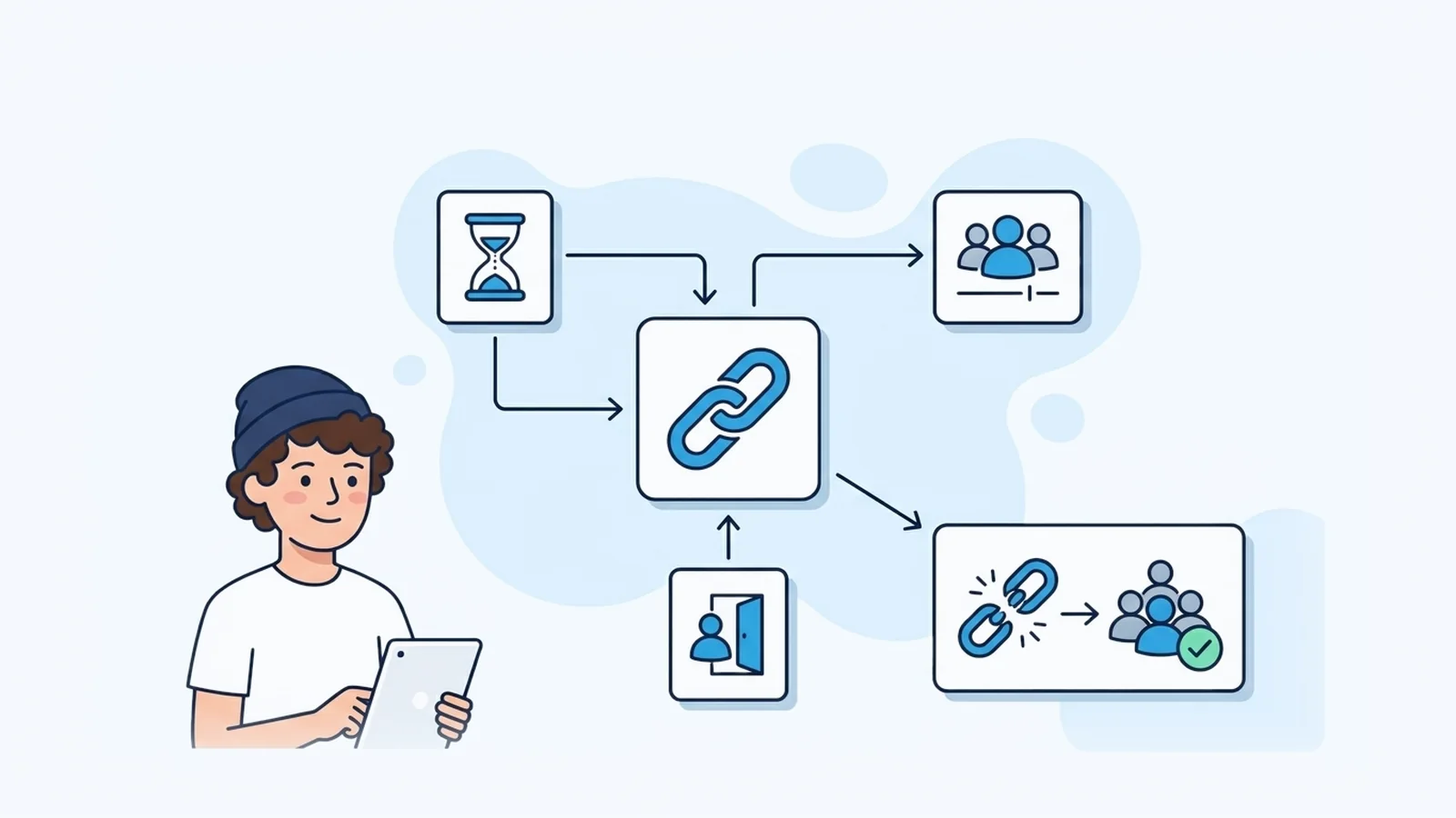Expiring and Limited Invite Links in Telegram
