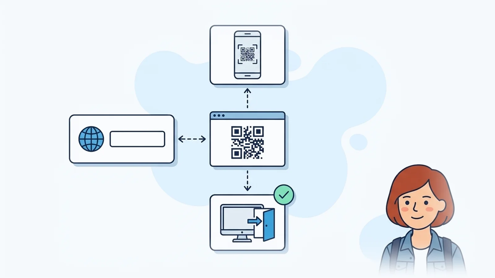 How to Log In to Telegram Web (Step-by-Step)