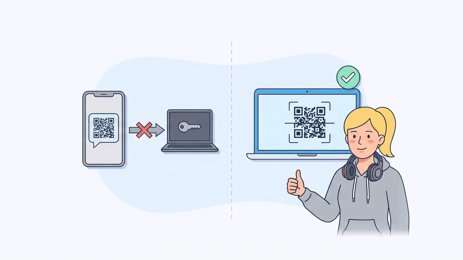 Telegram QR Code Login Phishing: Never Scan a Sent Code