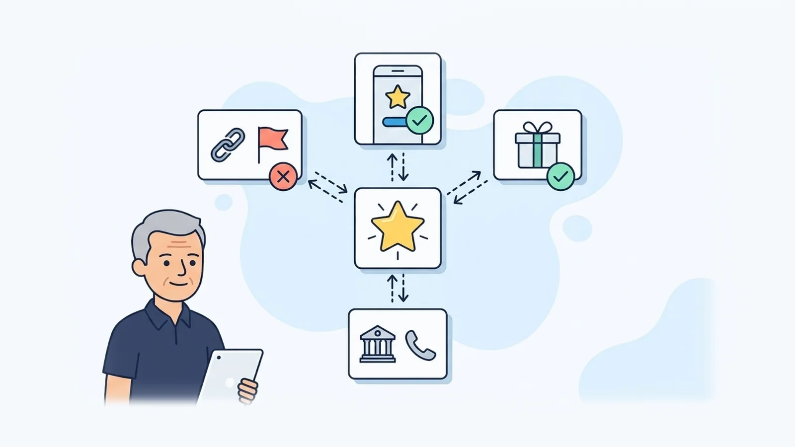 Telegram Stars Scams: Free Top-Ups and Fake Events